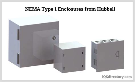 type 2 electrical enclosure 24 space|nema type 1 enclosures.